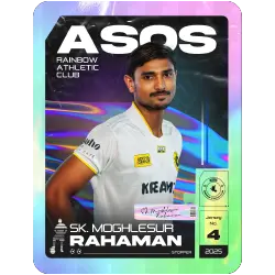 Moghlesur Rahaman