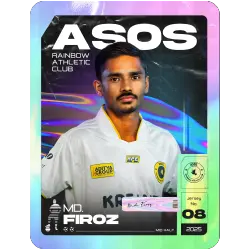 MD Firoz