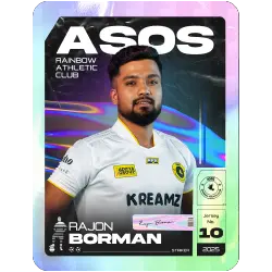 Rajon Borman