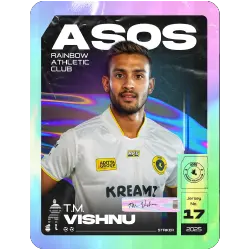 TM Vishnu