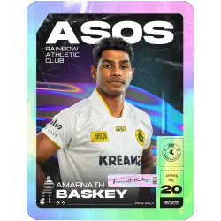 Amarnath Baskey