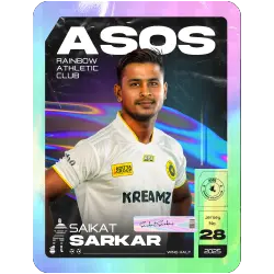 Saikat Sarkar