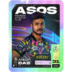 Ankur Das