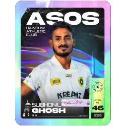 Subhonil Ghosh